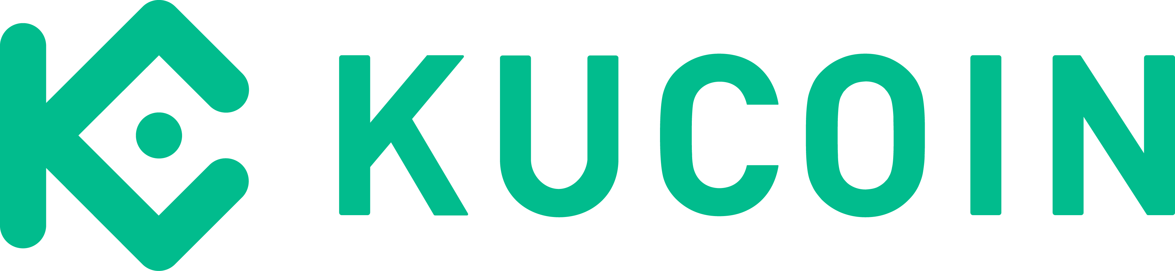 KuCoin